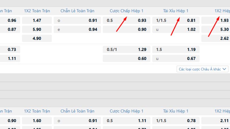 3 Mẹo Cược Kèo Nhà Cái Bóng Đá Đức Tại Kubet Cực Hiệu Quả 3 Anh em có thể chơi kèo hiệp 1 nếu như muốn ăn nhanh thắng gọn