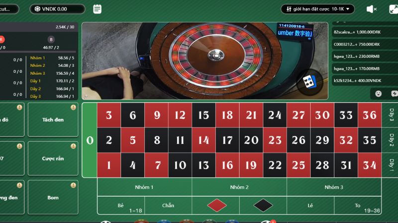 Bảng trả thưởng Roulette có sự khác biệt đối với từng kiểu cược