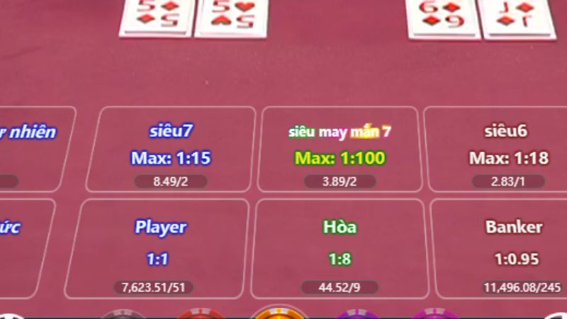 Luật Cược Baccarat Chi Tiết, Bảng Trả Thưởng Hấp Dẫn 4 Bảng trả thưởng trò Baccarat có sự khác biệt đối với từng kiểu cược