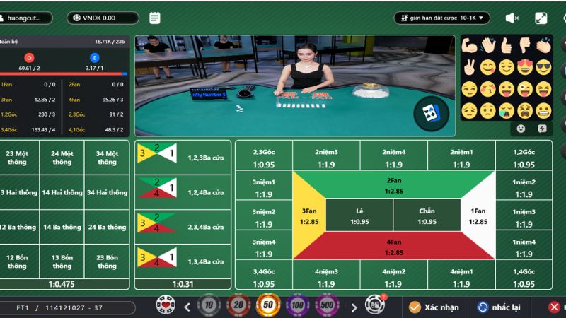 Luật Cược Fantan - Giới Hạn Thời Gian, Các Cửa, Xem Ngay! 4 Bảng trả thưởng trong Fantan có sự khác biệt đối với từng kiểu cược