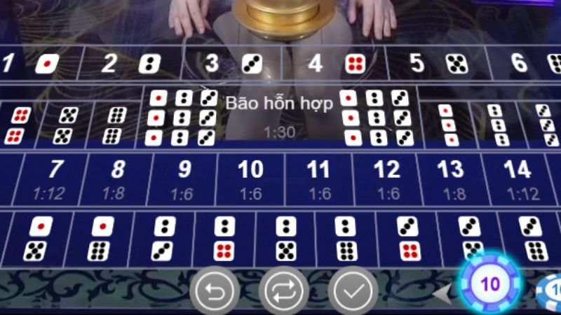 Sicbo - Trò Hay Với 3 Viên Xúc Xắc, Càng Chơi Càng Nghiền 4 Bảng trả thưởng trong game có sự khác biệt rõ ràng đối với từng kiểu cược