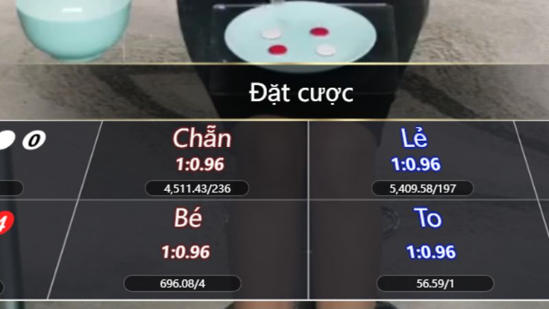 Luật Cược Xóc Đĩa - Bật Mí Quy Định Cụ Thể, Xem Ngay! 4 Bảng trả thưởng trong game Xóc Đĩa rõ ràng cho từng kiểu cược