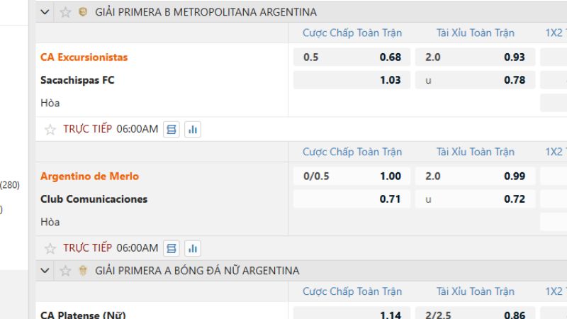 3 Mẹo Cược Kèo Bóng Đá Argentina Tại Kubet Chưa Biết Sẽ Tiếc 4 Bóng đá Argentina hiện đang có nhiều giải đấu cho phép anh em thỏa sức chơi cược