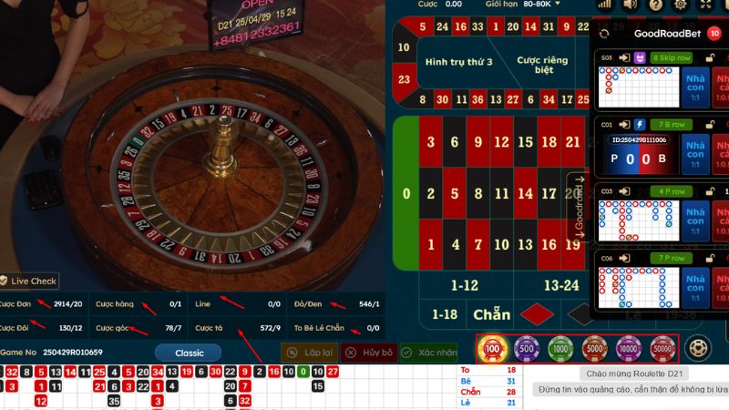 Hướng dẫn chơi Roulette Kubet Gói Gọn Chỉ Trong 5 Bước 5 Chọn mức cược và kiểu cược