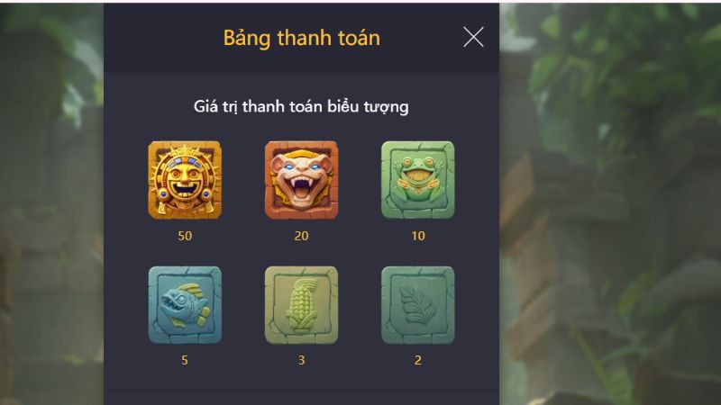 Game có bảng trả thưởng rõ ràng cho từng biểu tượng, đa dạng tính năng