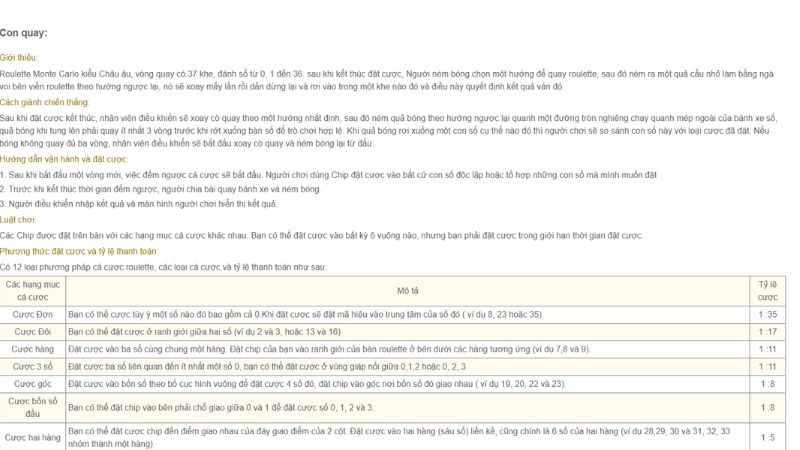 Hướng dẫn chơi Roulette Kubet Gói Gọn Chỉ Trong 5 Bước 8 Hướng dẫn chơi Roulette Kubet chi tiết giúp anh em dễ dàng nhập cuộc