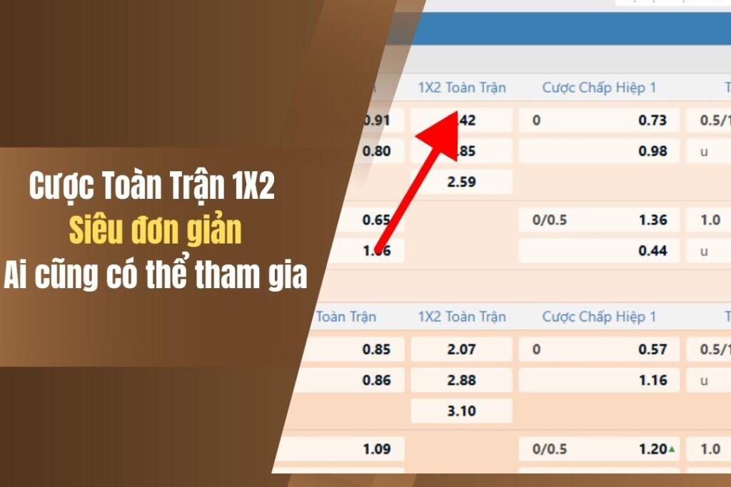 Hướng Dẫn Cược Toàn Trận - 1X2 Trong Kubet Chi Tiết Cho Người Mới 9 huong dan cuoc toan tran 1x2 trong kubet chi tiet cho nguoi moi
