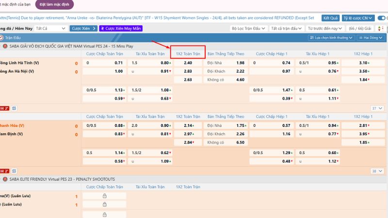Nắm chắc hướng dẫn cược toàn trận - 1X2 trong Kubet anh em sẽ chủ động hơn khi chơi
