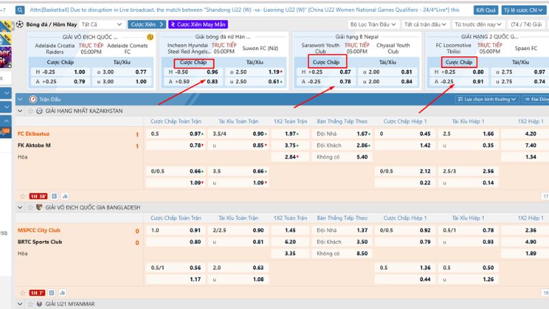 Nắm chắc mẹo cược chấp Win 80% tại Sảnh Sabasport Kubet giúp anh em chơi hiệu quả