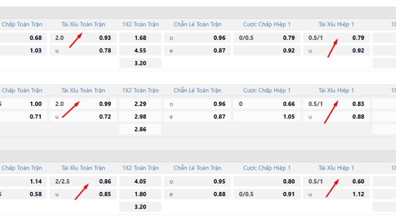 Nắm chắc mẹo cược kèo bóng đá Argentina​ tại Kubet anh em sẽ chơi hiệu quả hơn