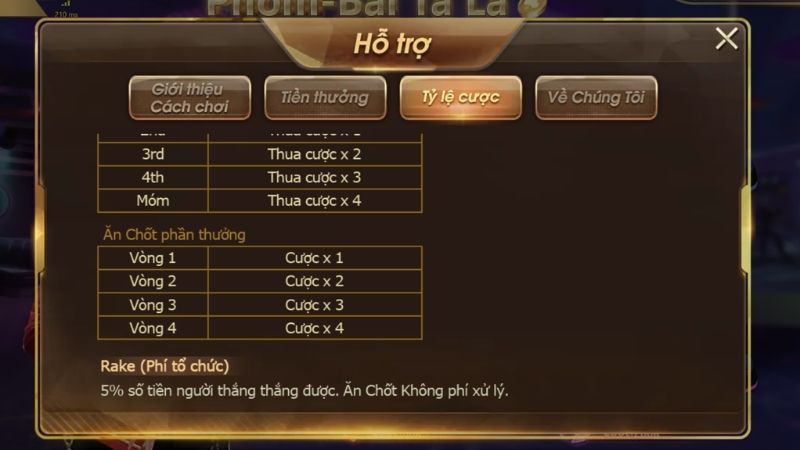 Ta La Phom x10 Chiến Thắng, Tham Gia Ngay Để Nhận Thưởng 4 Phỏm - Bài Tá Lả có tỷ lệ cược lên đến x10 lần anh em nên tham gia ngay