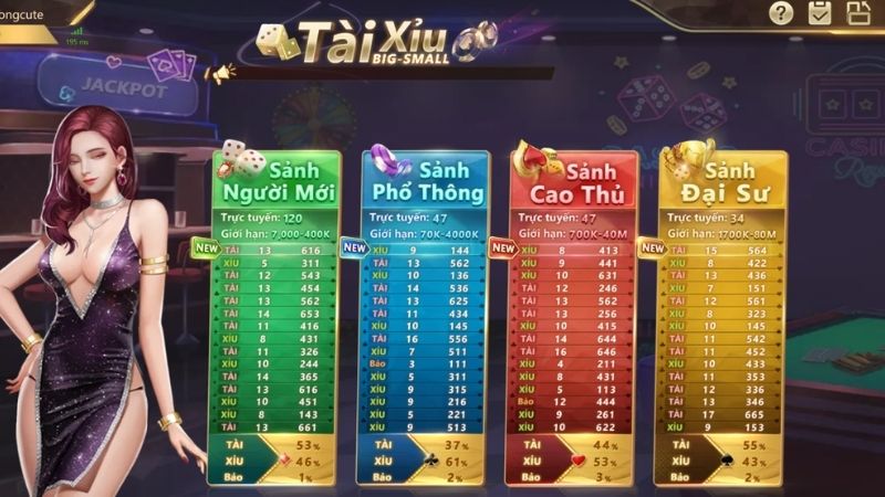 Sic Bo Kubet - 4 Sảnh Chơi Sôi Nổi, Tham Gia Ngay! 2 Sic Bo thuộc mục game đối kháng tại Kubet