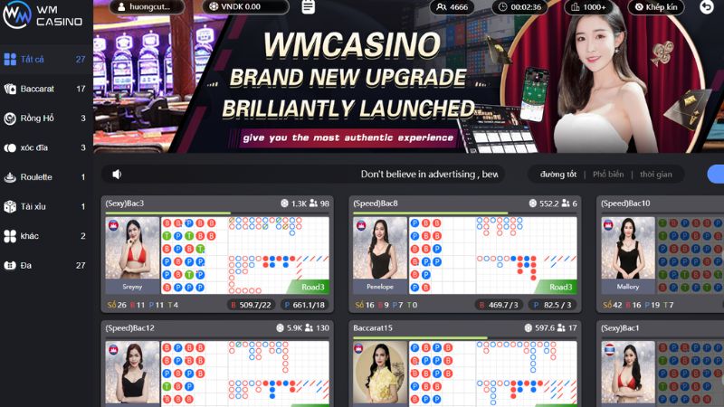 Tại sảnh WM có nhiều trò hay cho phép anh em thỏa sức tham gia