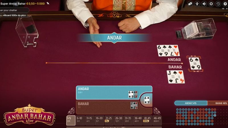 Andar Bahar - Trò Hay Nổi Tiếng Tại Ấn Độ, Chơi Ngay Kẻo Lỡ! 4 Trong game có nhiều loại cược khác nhau anh em nên nắm rõ